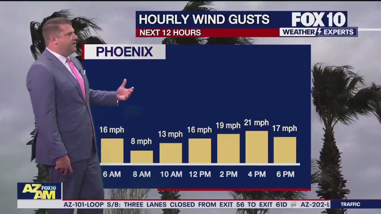 Morning Weather Forecast - 4/27/25