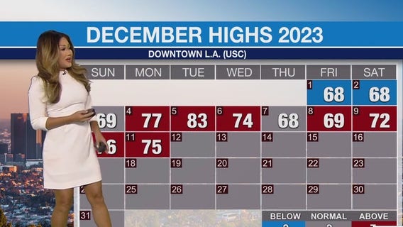 Weather Forecast for Tuesday, Dec. 12