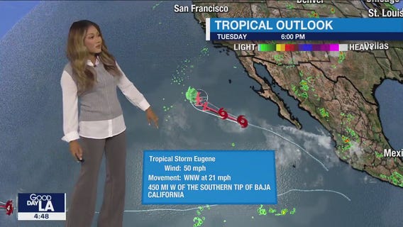 Weather Forecast for Monday, Aug. 7