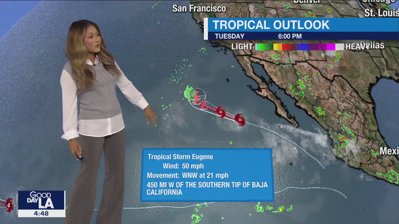 Weather Forecast for Monday, Aug. 7