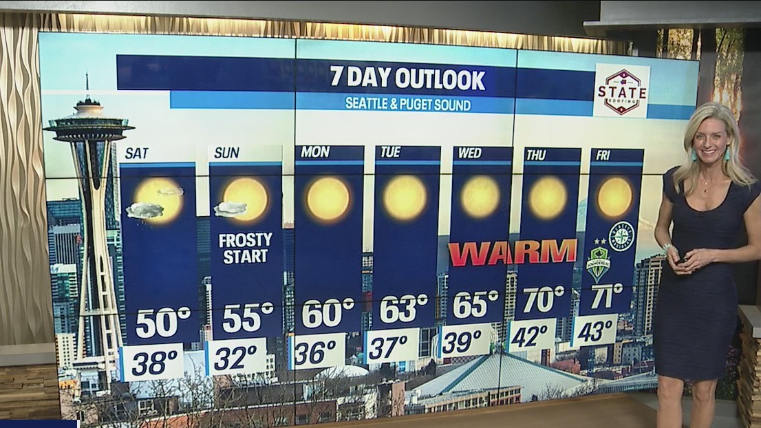 Rain overnight, sunshine returns Saturday