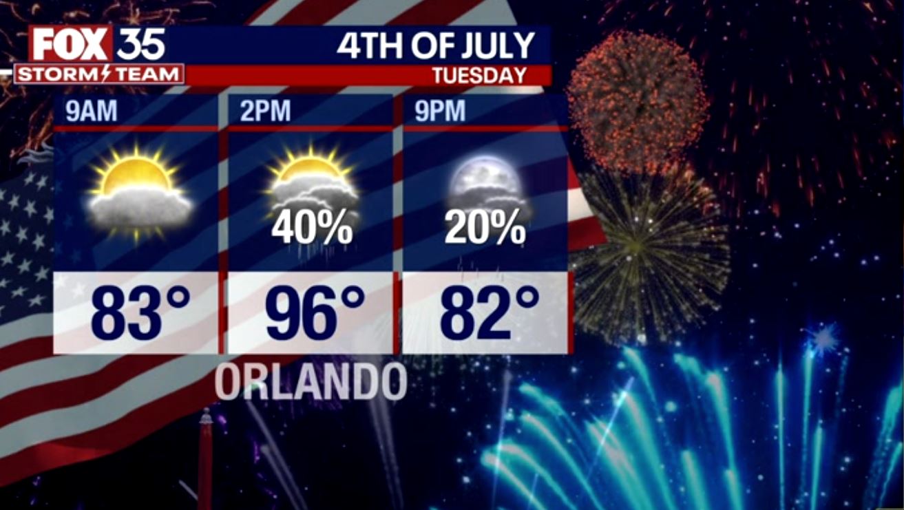 Orlando weather forecast: July 3, 2023