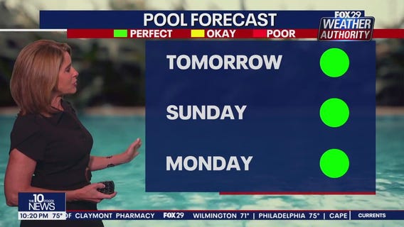 Weather Authority: 10 p.m. Friday forecast