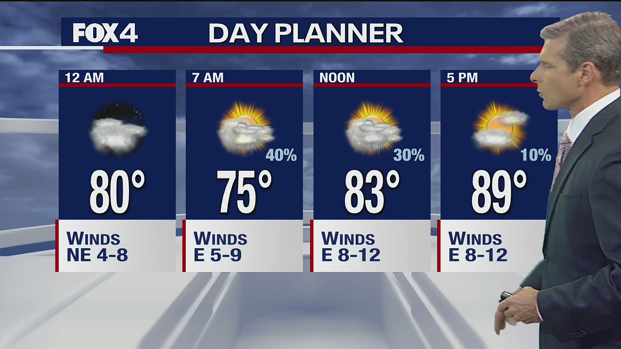 July 2 overnight forecast