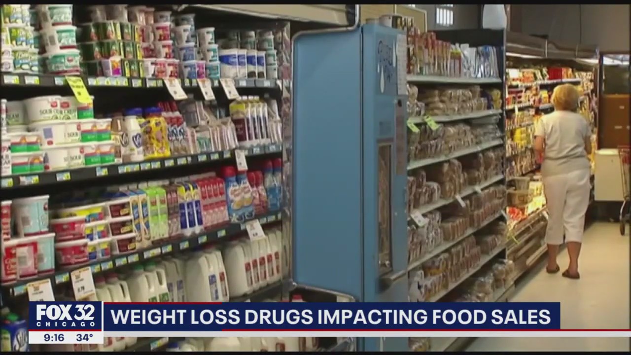 Weight loss drugs impacting food sales