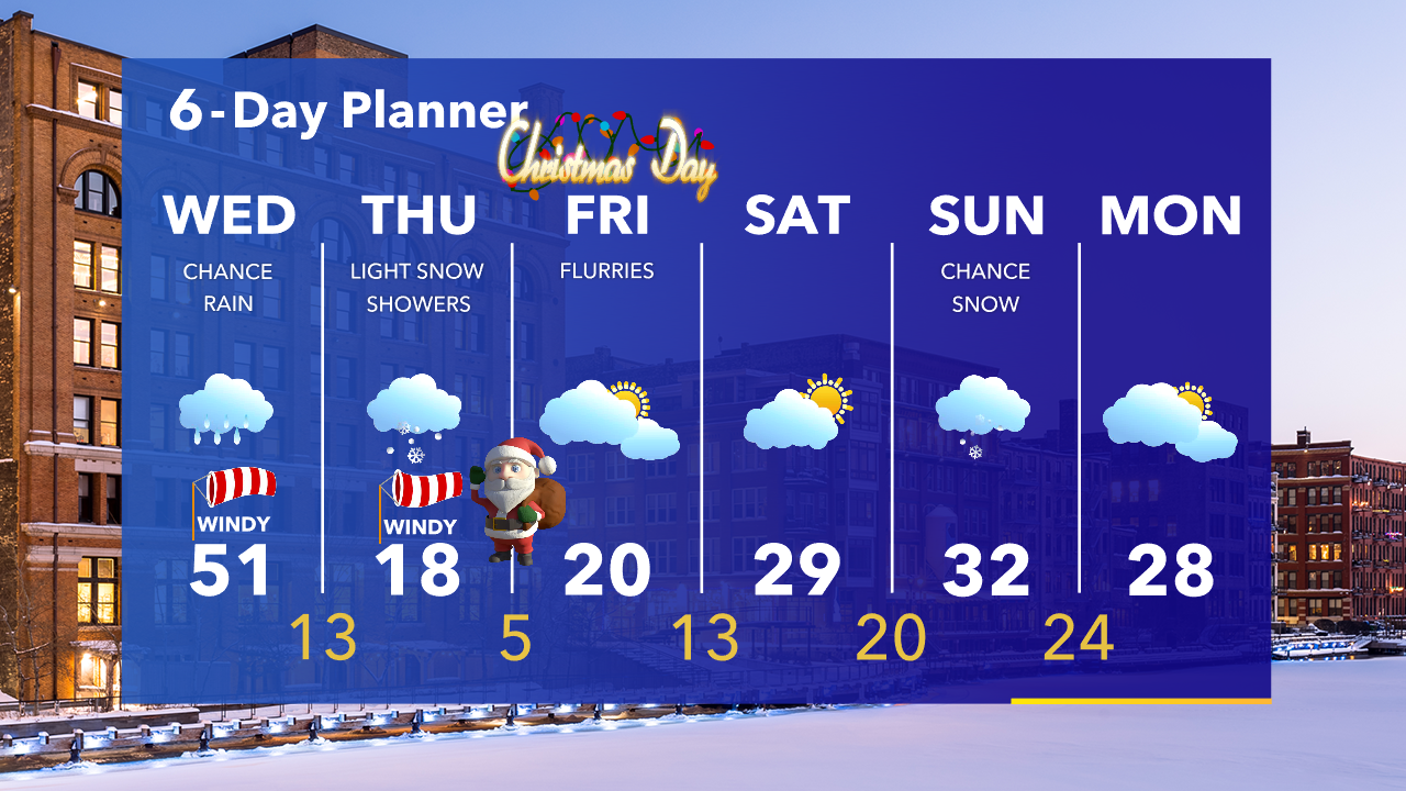 Weather Webcast with Tom Wachs