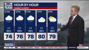 Monday morning weather forecast