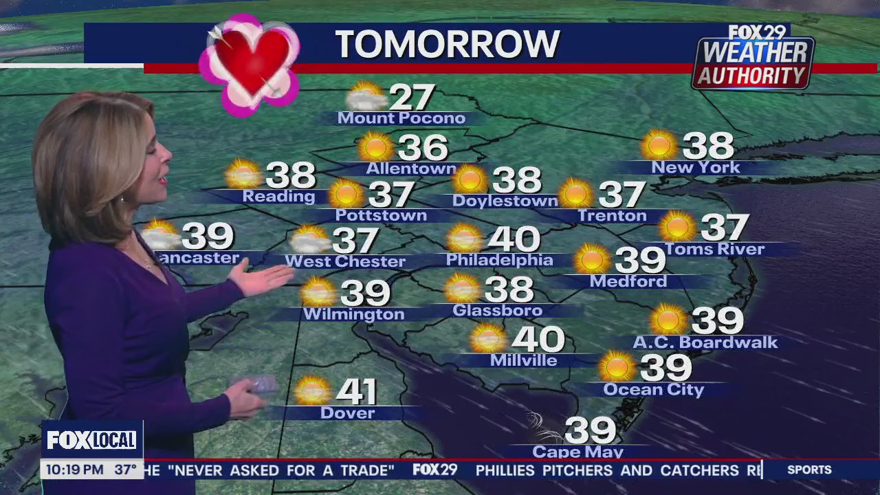 Weather Authority: 10 p.m. Tuesday forecast