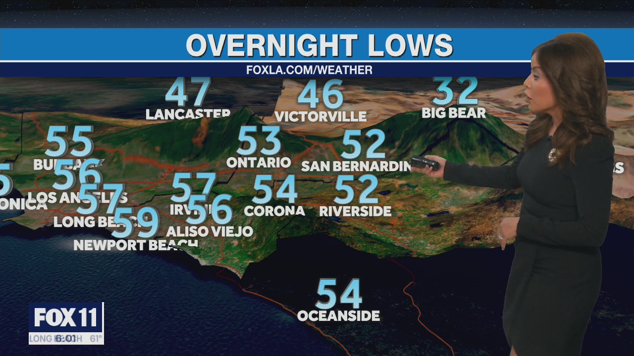 Weather Forecast: Sunday, March 27