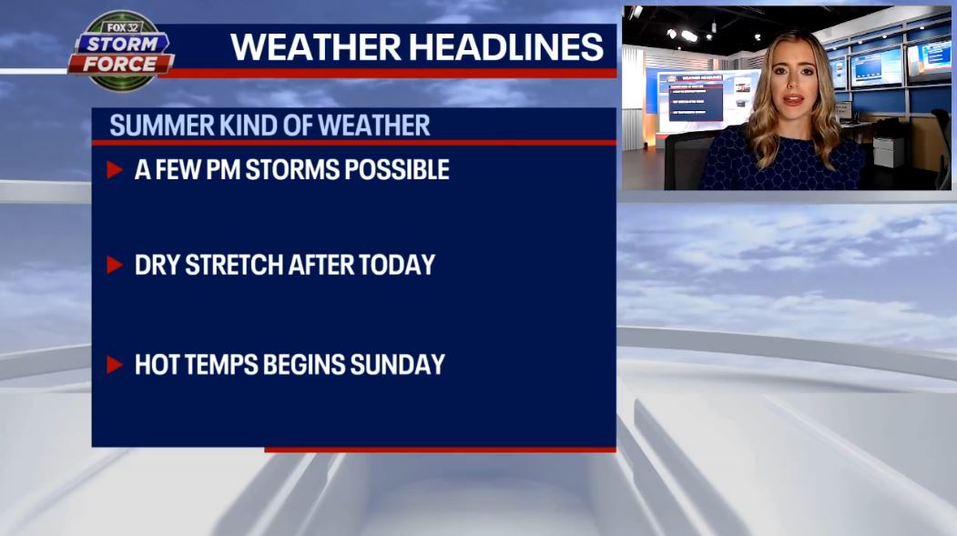 Chicago weather: More storms possible this afternoon before heat moves in