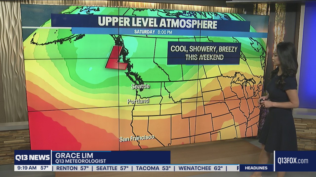 Cooler today with showers