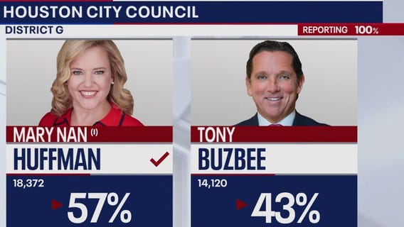 Houston's high-profile council races decided