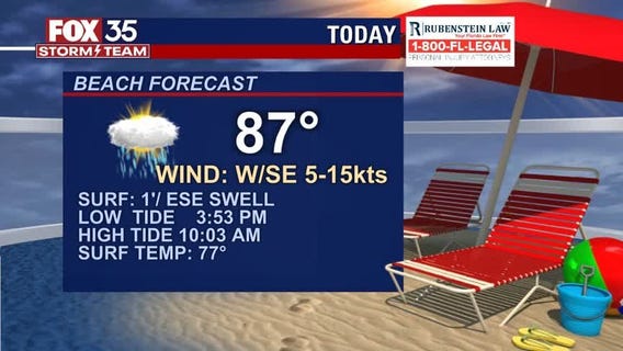 Beach and Boating Forecast: May 12, 2021