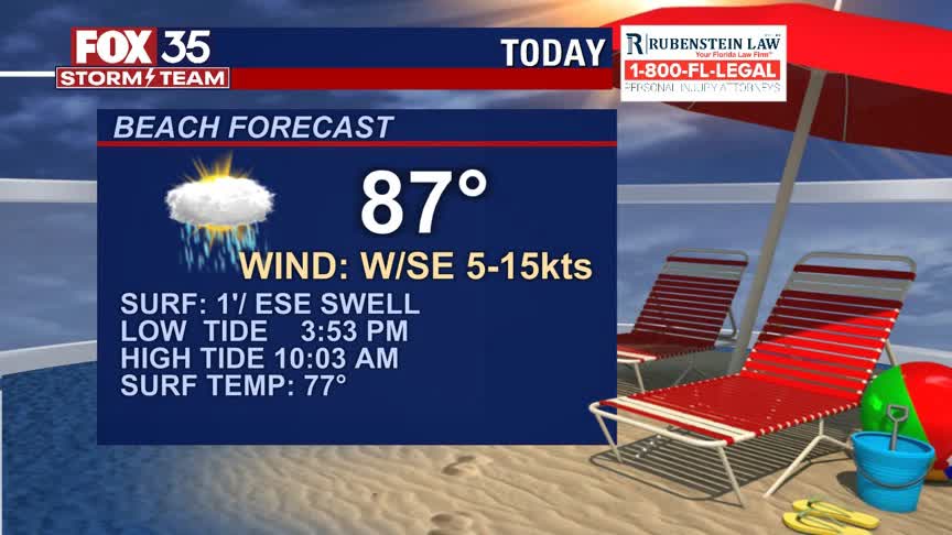 Beach and Boating Forecast: May 12, 2021