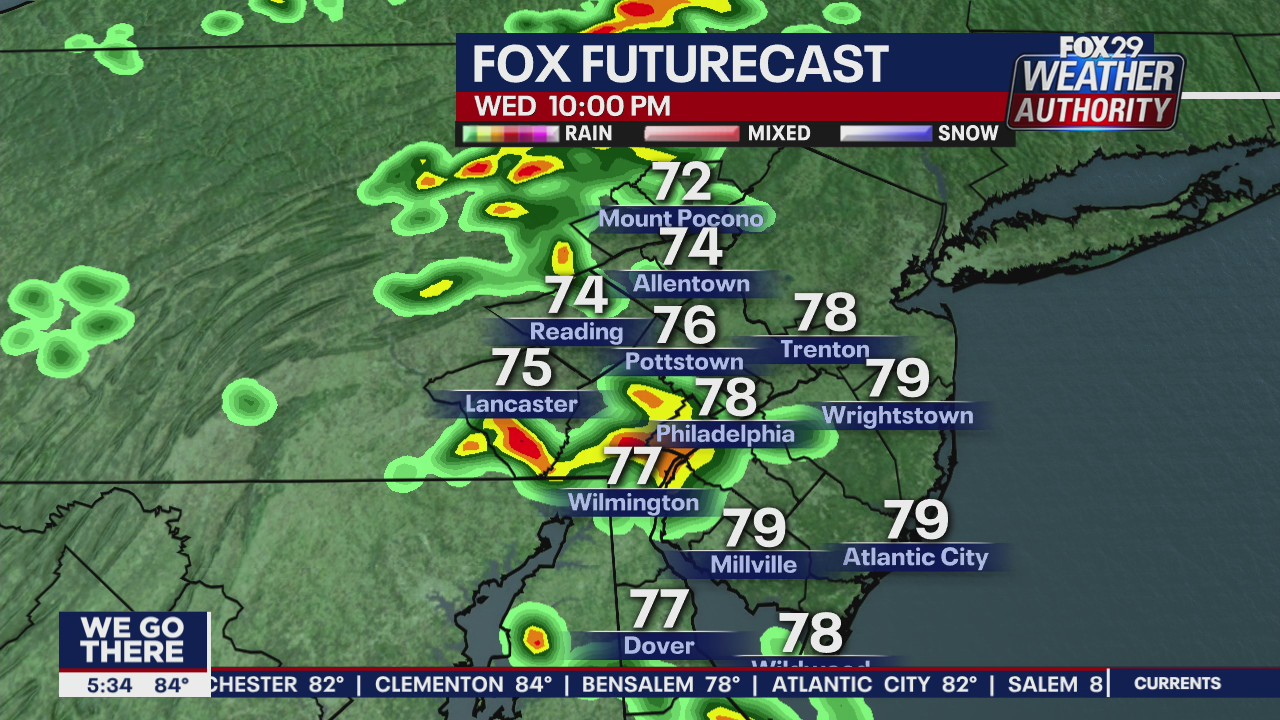 FOX 29 Weather Authority 7-day forecast