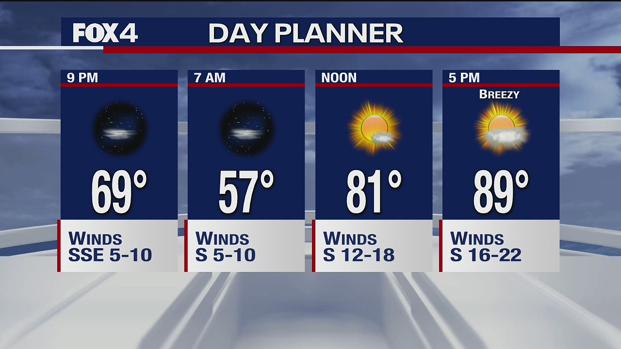 Oct. 13 evening forecast