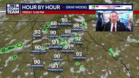 Thursday Night Weather Update