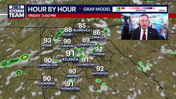 Thursday Night Weather Update