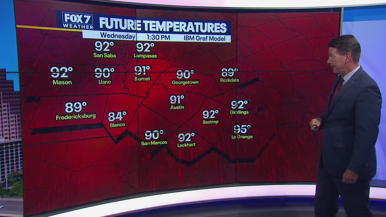 Record high temperatures possible as heat continues