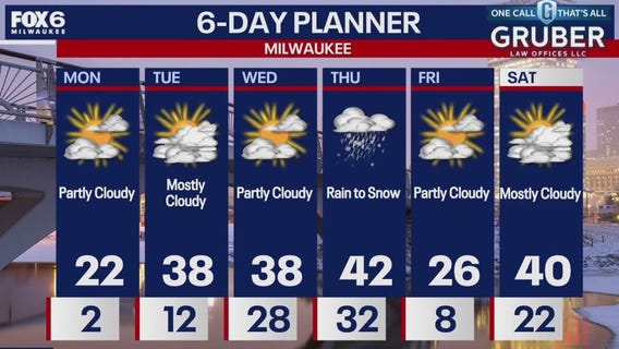 Weather webcast with Rob Haswell