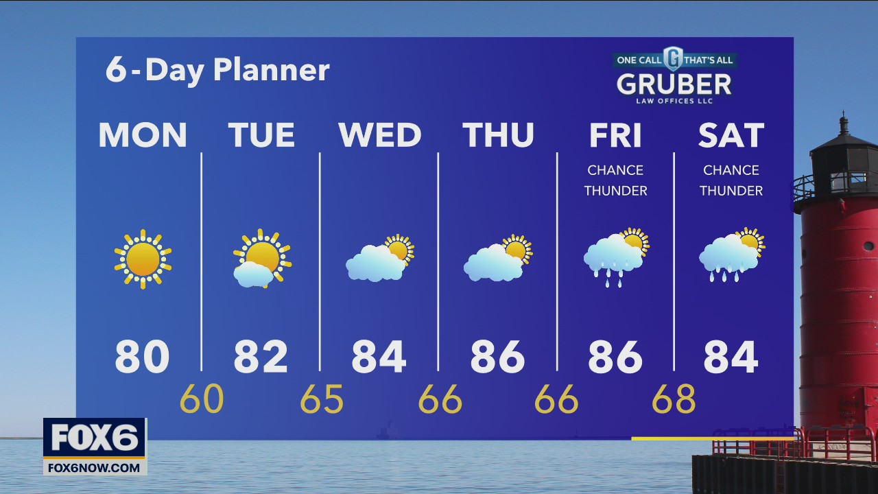 Weather webcast with Rob Haswell