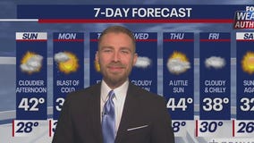 Weather Authority: Saturday night forecast