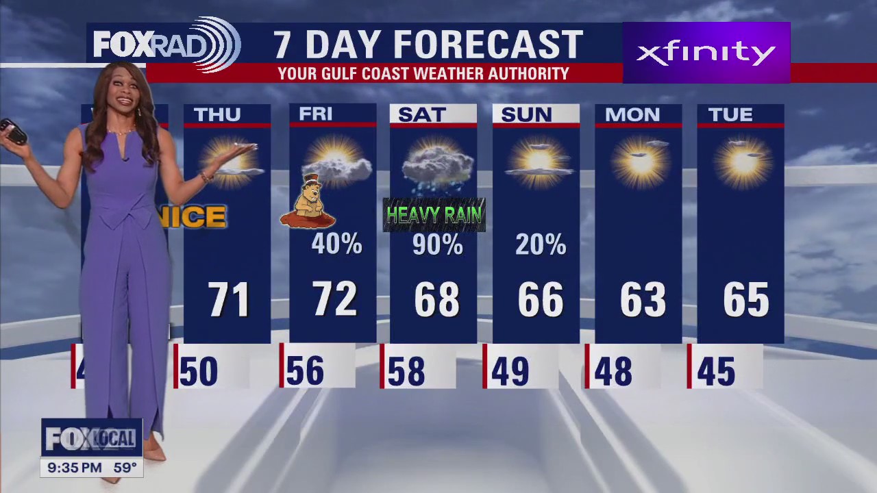 FOX26 Houston Weather Forecast