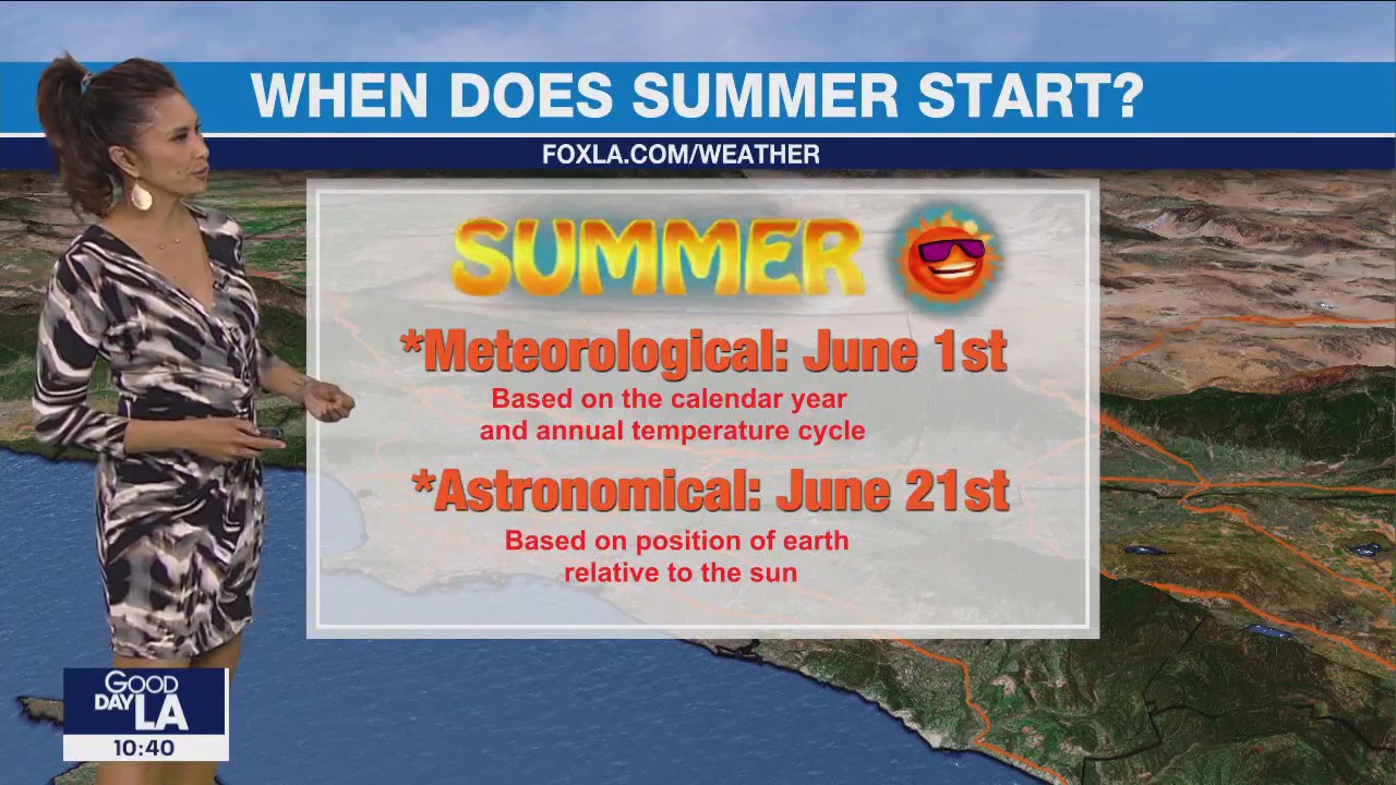 Weather Forecast for Thursday, June 1