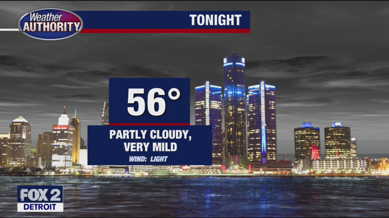 Friday night showers expected