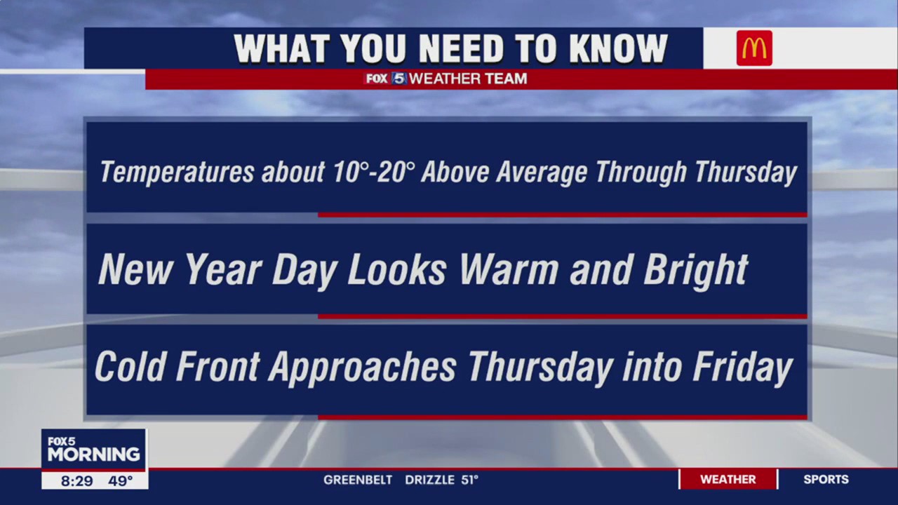 FOX 5 Weather forecast for New Year's Eve