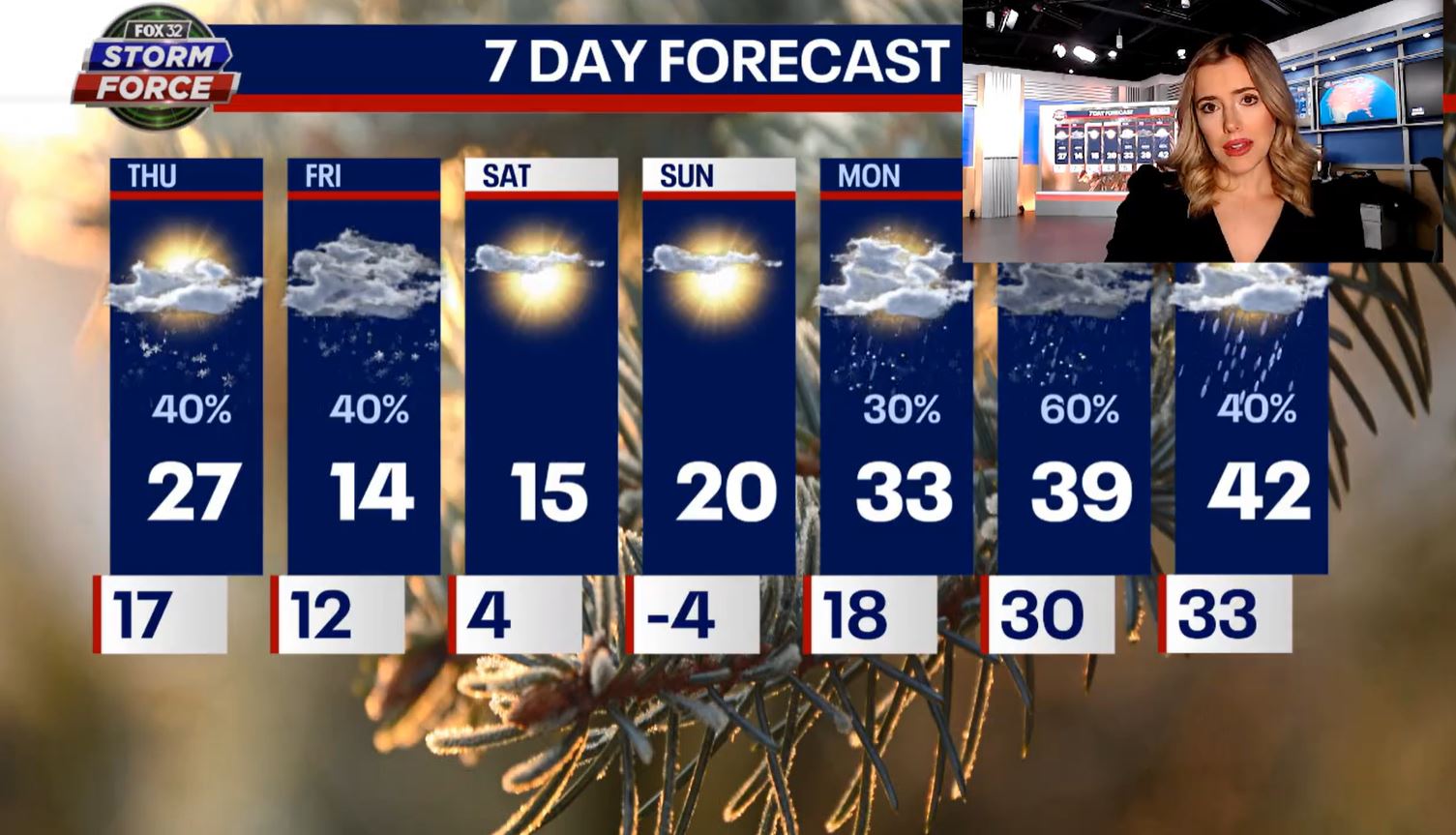 Chicago weather: More snow is on the way