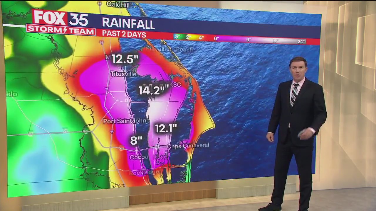 Orlando Weather Forecast AM: Oct. 27, 2025
