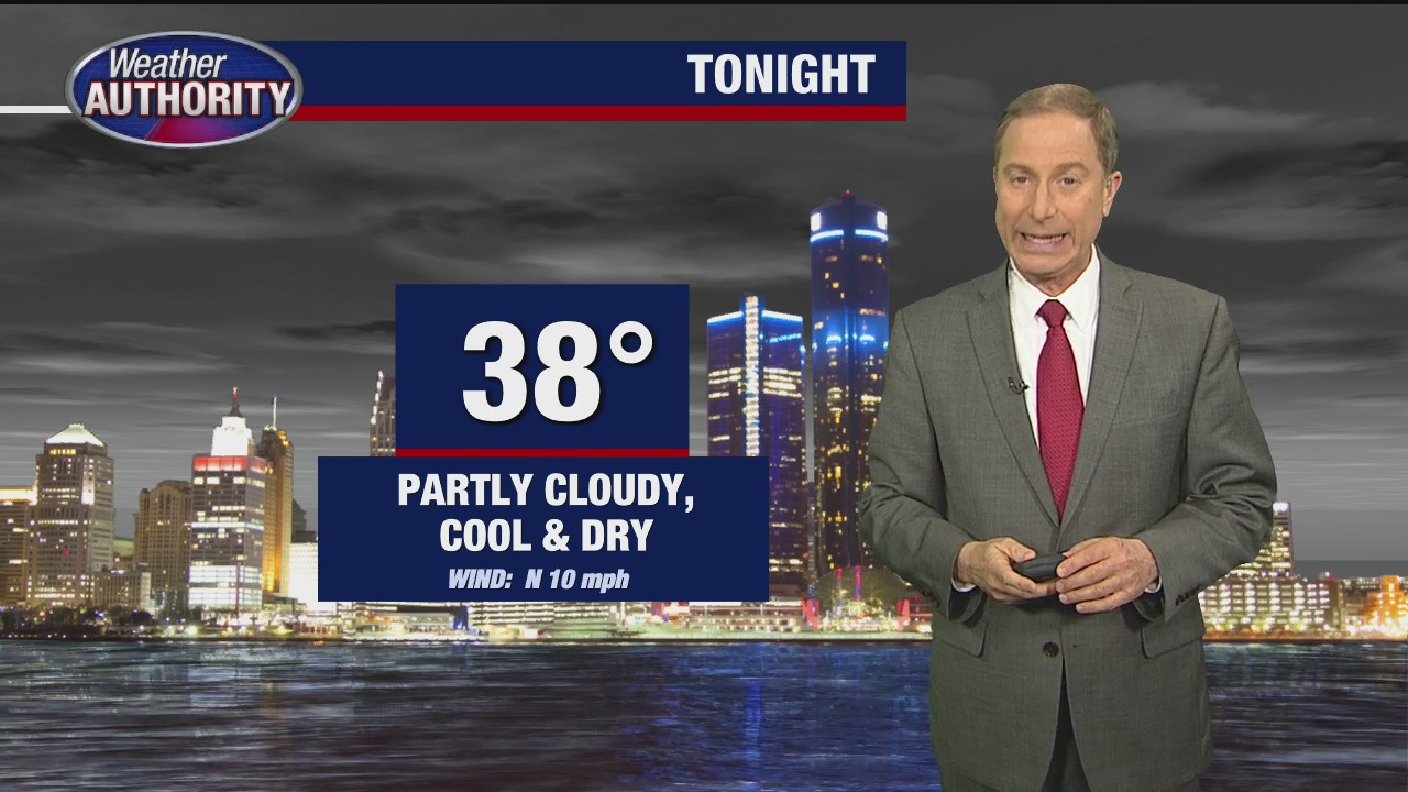 Cloudy with some showers for Wednesday | FOX 2 Detroit