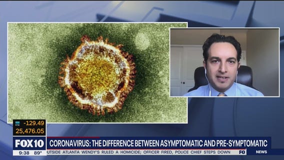 Coronavirus: The difference between asymptomatic and pre-symptomatic