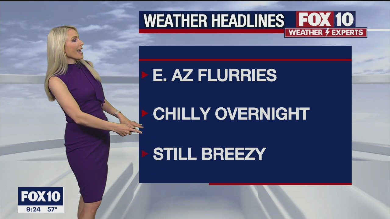 Evening Weather Forecast - 1/25/21