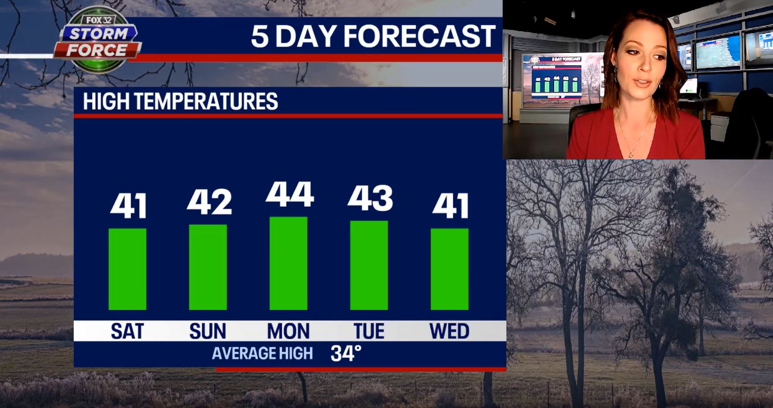Chicago weather: A nice weekend ahead, but it'll be noticeably cooler