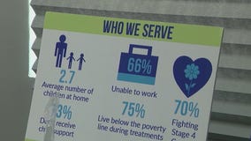 Community Cares: The Singletons