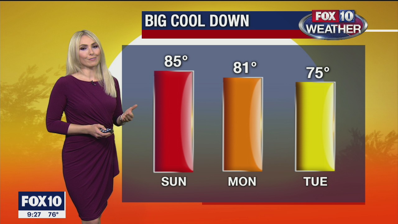 9pm Weather Forecast - 11/20/2020