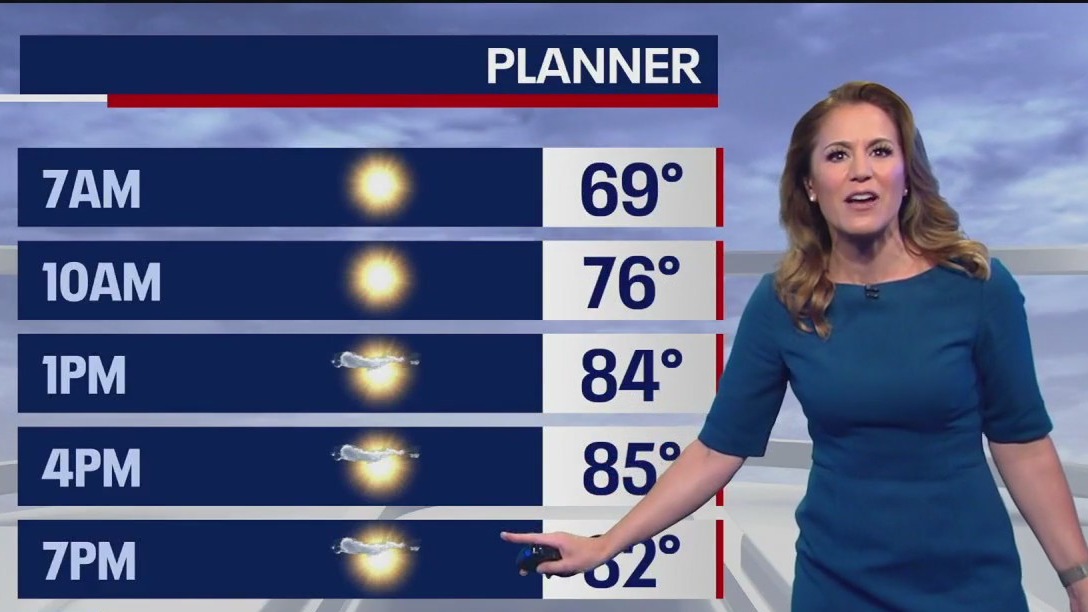 The calm before the storm