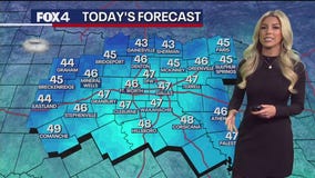 Dallas weather: Dec. 4 morning forecast
