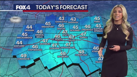 Dallas weather: Dec. 4 morning forecast