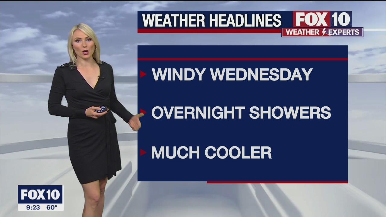 Evening Weather Forecast - 2/1/2022