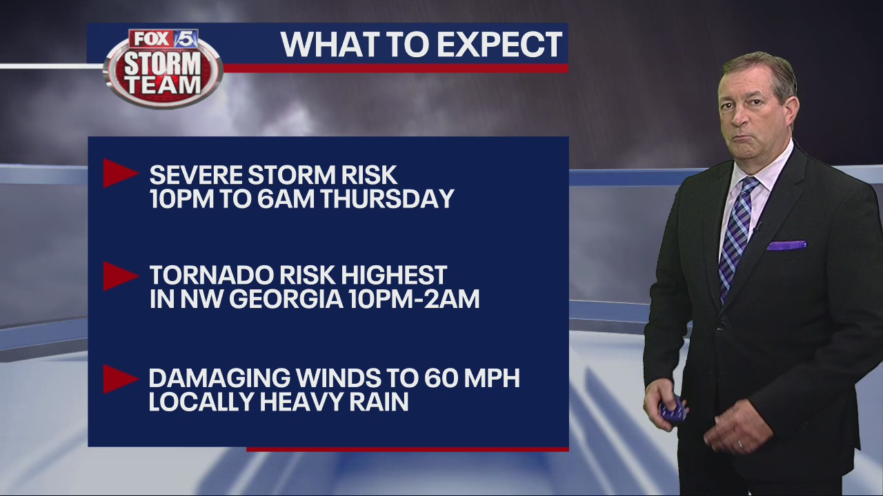 Strong to severe storms expected overnight | FOX 5 Atlanta
