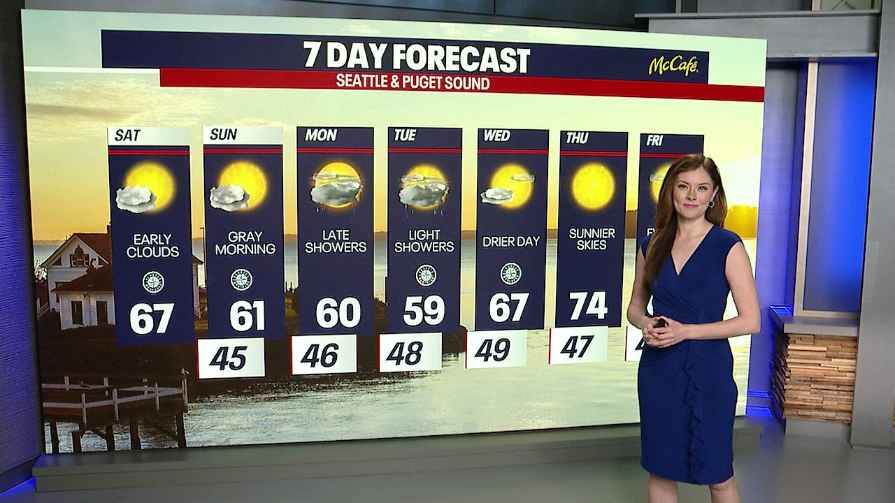 Seattle weather: morning clouds and afternoon sunshine