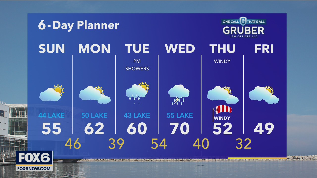Weather Webcast with Eric Manges