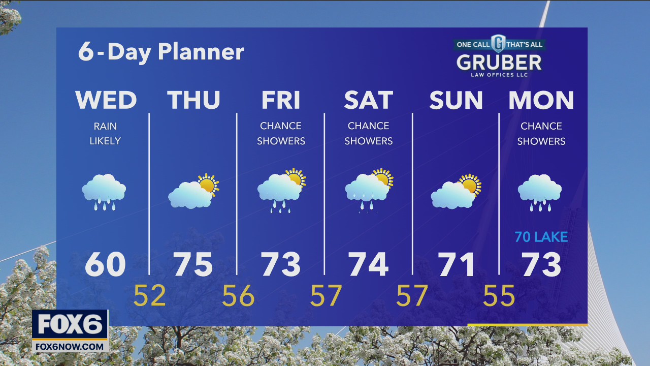 Weather webcast with Eric Manges