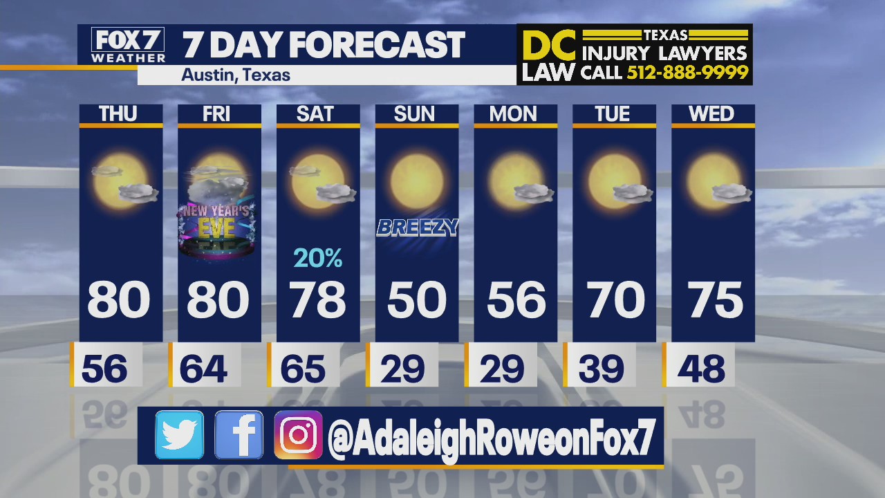 Noon weather forecast for December 30, 2021