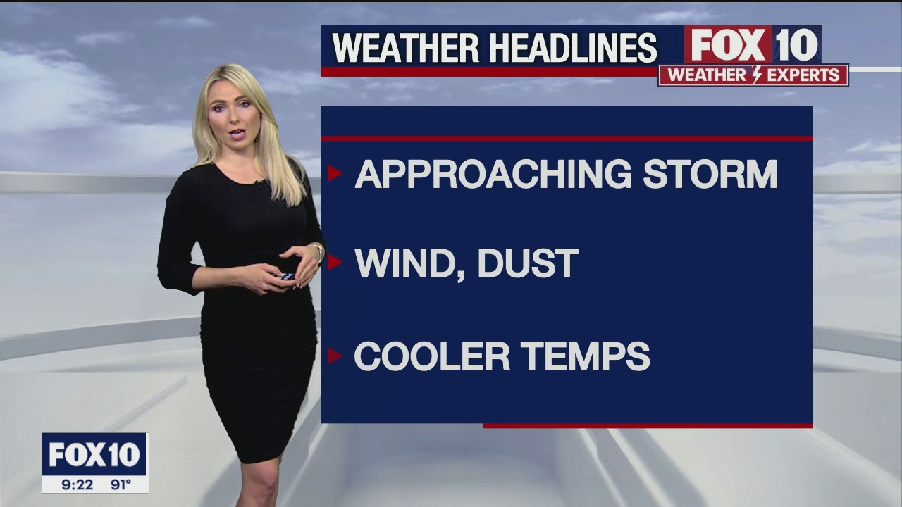 Evening Weather Forecast - 5/19/2021