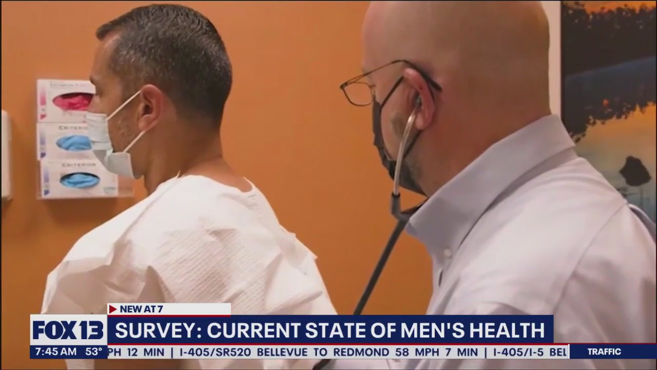 Survey: Current state of men's health