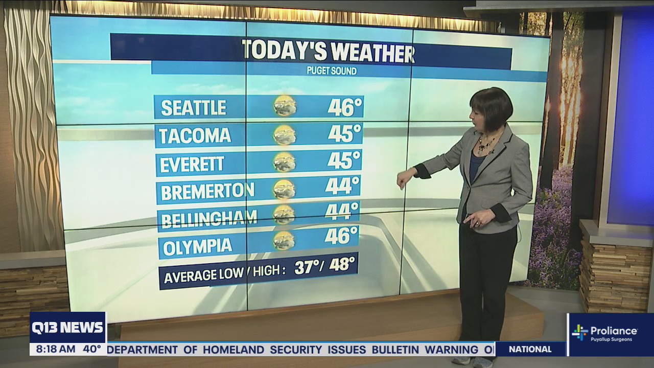 Rain at times Thursday